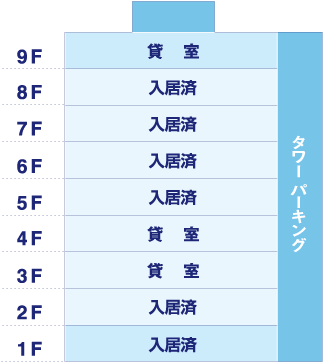 断面図